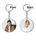 Round polymer keyring - Custom Printed